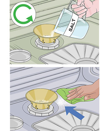 نحوه ریختن نمک ماشین ظرفشویی